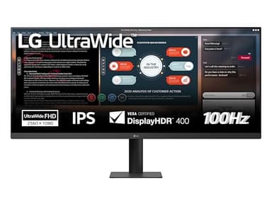 LG 34U511A Monitor UltraWide 21:9 34" IPS, WFHD (2560x1080), HDR 400, 100Hz, sRGB 99%, HDMI, DisplayPort, Uscita Cuffie, Schermo Antiriflesso, Reader Mode, Flicker Safe, Nero